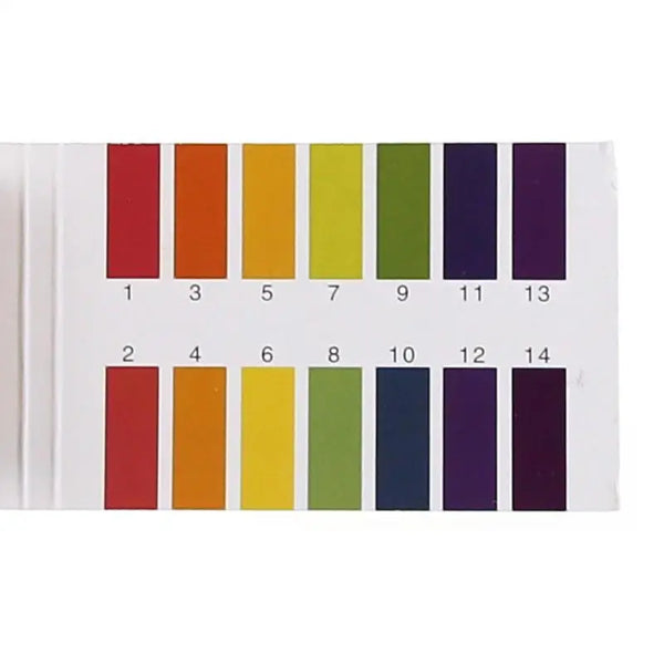 PH Test Strips